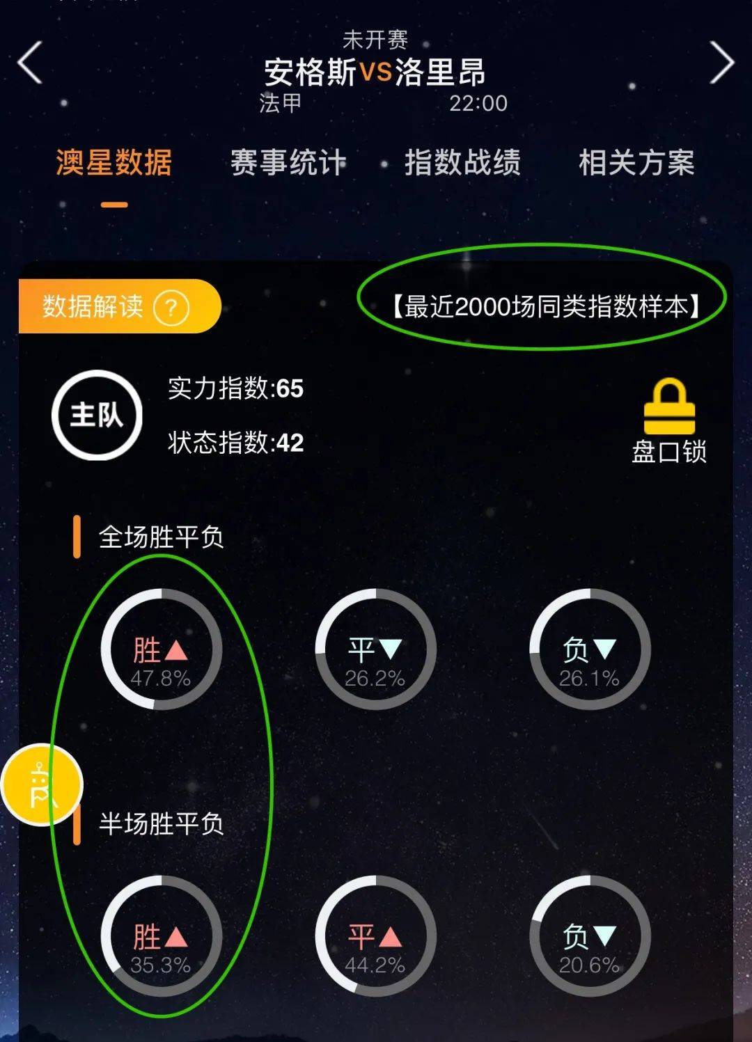 稳至关重要